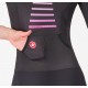 CASTELLI TRISUIT MUJER INTEGRAL FREE SANREMO 3 MANGA CORTA NEGRO 8625090010