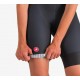 CASTELLI TRISUIT MUJER INTEGRAL CORE TRI MANGA CORTA NEGRO 8625092010