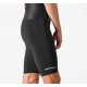 CASTELLI SHORT HOMBRE CORE DRILL NEGRO 8624094010