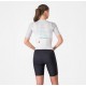 CASTELLI TRISUIT MUJER INTEGRAL FREE SANREMO 3 MANGA CORTA BLANCO-NEGRO 8625090101